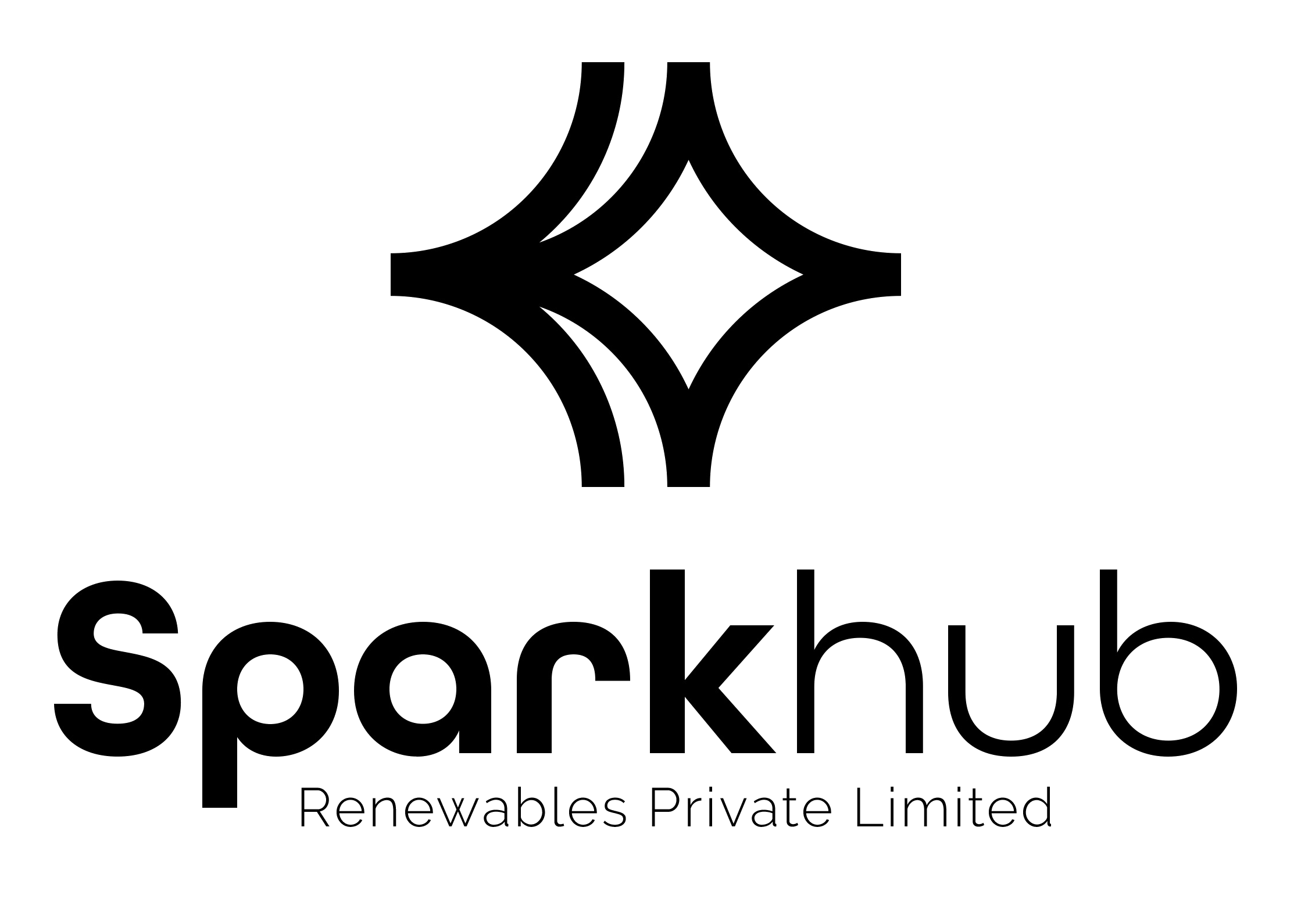 Sparkhub Renewables Private Limited